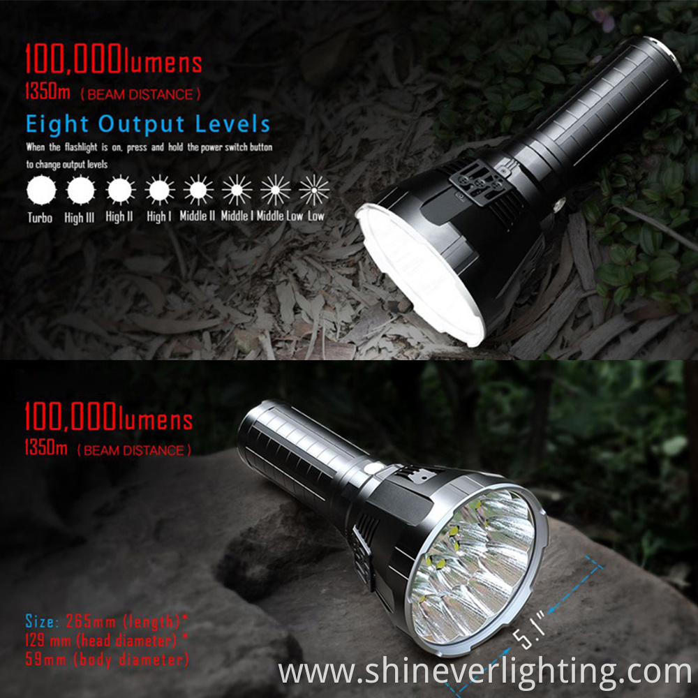 Rechargeable LED Flashlight